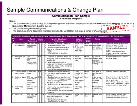 Strategy Communication Plan Template Business Form