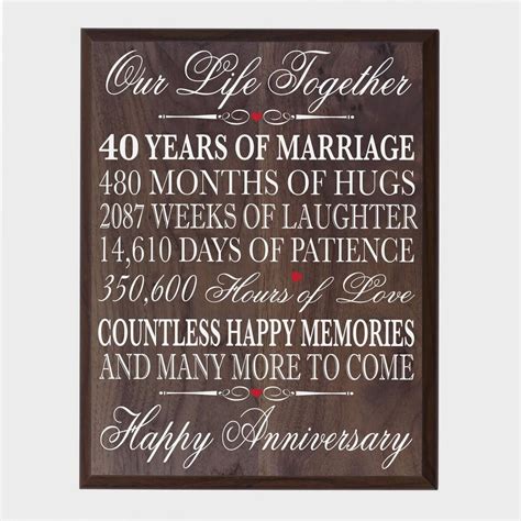 For instance, fifty years of marriage is called a golden wedding anniversary, golden anniversary or golden wedding. Cheap 40 Wedding Anniversary Quotes, find 40 Wedding ...