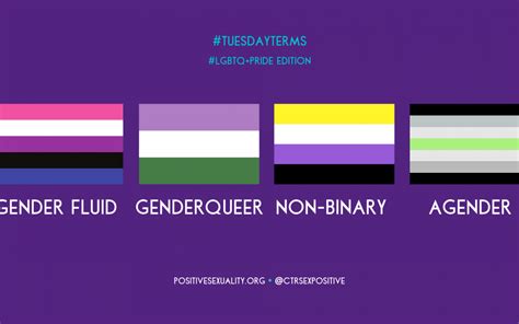 Tuesdayterms Gender Fluid Genderqueer Non Binary Agender Center For Positive Sexuality