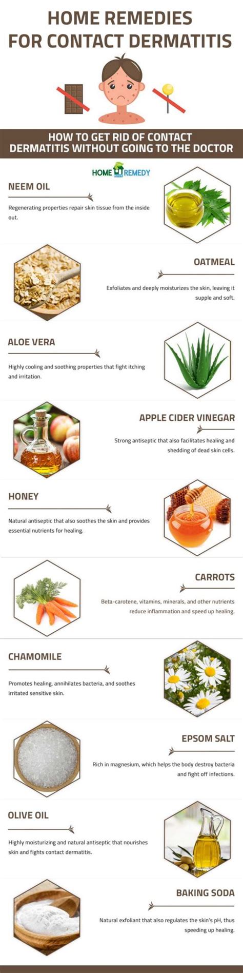 12 Home Remedies For Contact Dermatitis Infographic