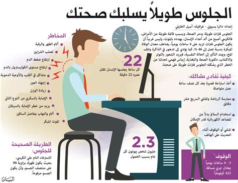 تسجيل 101 حالة إيجابية جديدة بفيروس كورونا. الجلوس طويلاً يسلبك صحتك - فكر وفن - مرايا - البيان