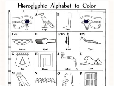 Egyptian Educational Color Your Own Hieroglyphic Alphabet