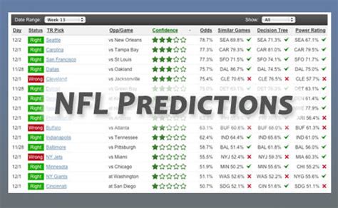 2024 NFL Football Week 1 Predictions On TeamRankings