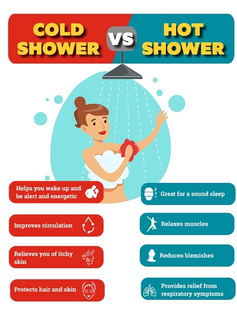 Cold Shower Vs Hot Shower Advantages And Disadvantages Be Beautiful India