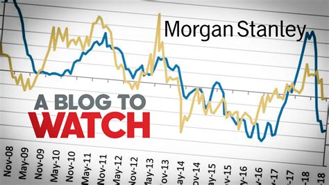 Ablogtowatch Perspective Morgan Stanley Report On The Watch Industrys