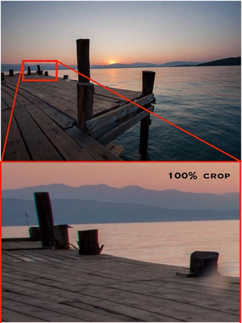 What Is Chromatic Aberration And How To Correct It