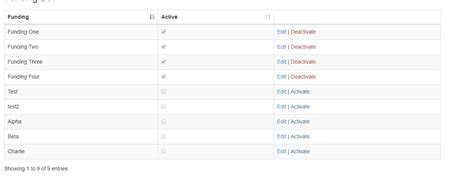 Javascript Jquery Datatables Ordering By Columns Stack Overflow