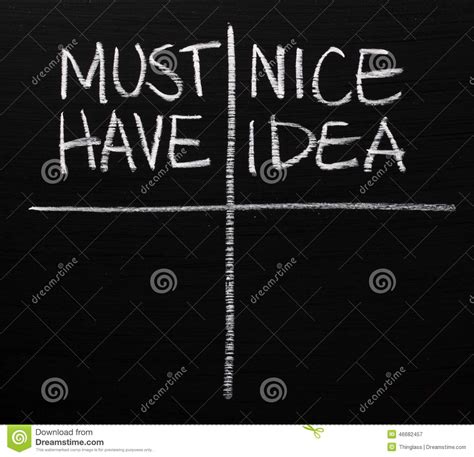 Must Have or Nice Idea stock image. Image of blackboard - 46682457