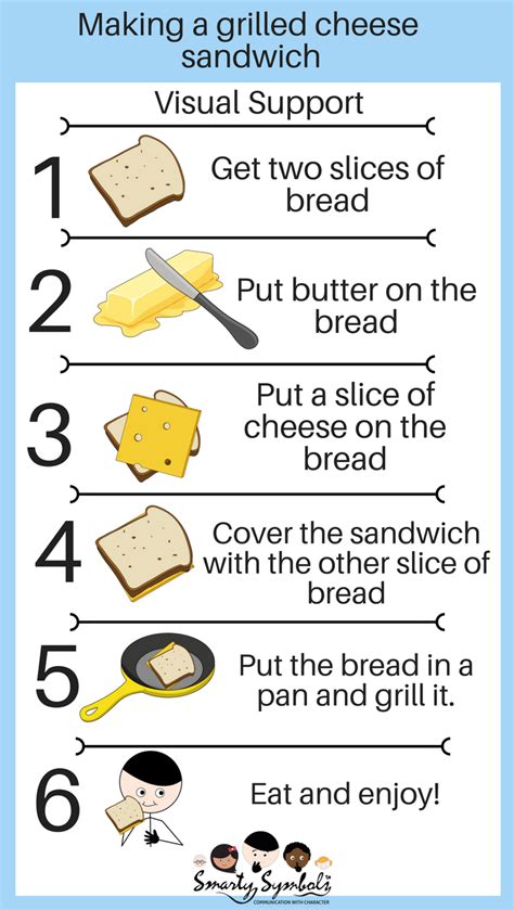Visual Support For Making A Grilled Cheese Sandwich Life Skills