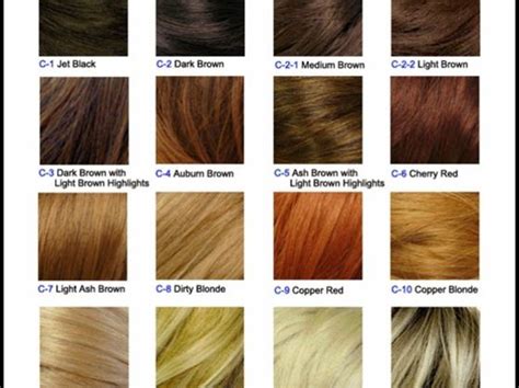 Can We Guess Your Hair Color By Your Personality Playbuzz