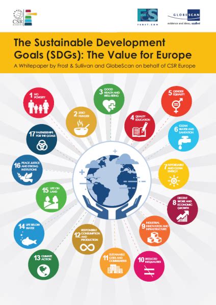 The sdgs and agenda 2030 are part of our dna. European Companies Align Business Goals with UN SDGs ...