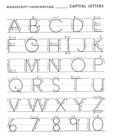 Alphabet Practice Worksheets To Print Activity Shelter Practice