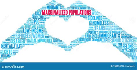 Marginalized Populations Word Cloud Stock Vector Illustration Of