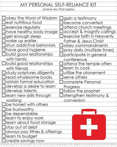 My Personal Self Reliance Kit Checklist What Does It Mean To Be Self