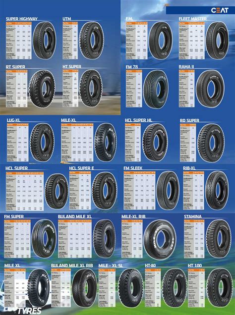 Ceat Tyres Dealers In Chennai Anand Tyres Chennai