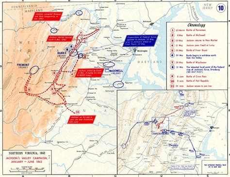 Virginia Civil War Battle At Port Republic