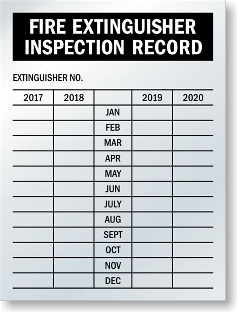 Make sure the inspection tags remain attached to extinguishers, and report any untagged extinguisher to your supervisor so we can make Fire Extinguisher Inspection Log Printable : Fire ...