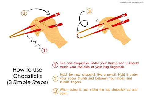 See how to use chopsticks in 3 easy steps. Japanese Etiquette: Chopsticks — Your Japan Journey