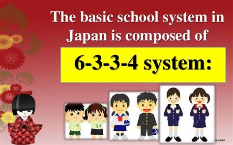 Editedversiongroup1japan Education System