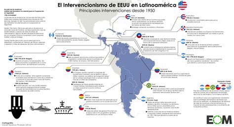 el intervencionismo estadounidense en latinoamérica mapas de el orden mundial eom