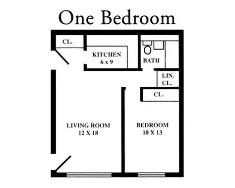 400 sq ft, 1 bedrooms, 1 full baths. Image result for apartment floor plans 400 sq ft ...