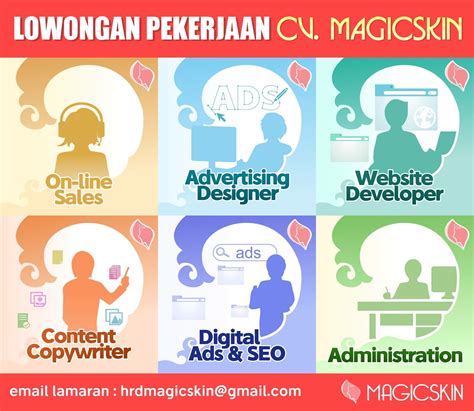 Apalagi dalam online part time, jadwal kerjamu adalah. Lowongan Kerja Parttime Jogja: Part Time Jogja Sleman Terbaru