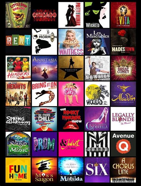 Custom Musical Theater Fan Blanket Customize With All Your Etsy