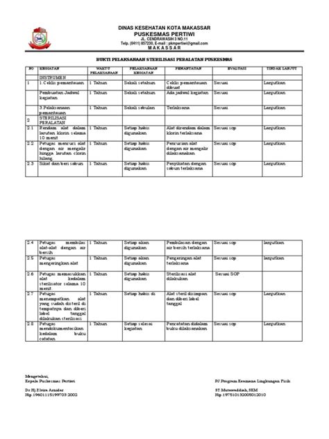 8515 Bukti Pelaksanaan Pemantauan Pemeliharaan Dan Perbaikan Alat Pdf