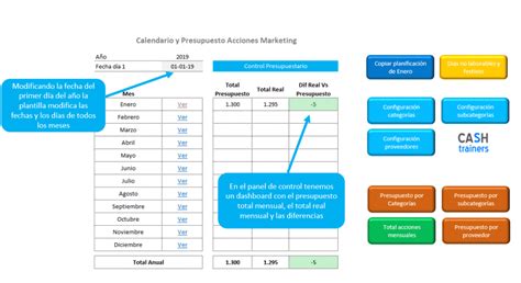 Plan De Marketing Plantilla Excel Gratis