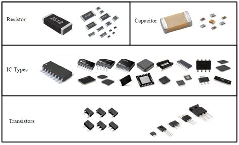 Examples Of Four Common Types Of Pcb Components High Intra Class