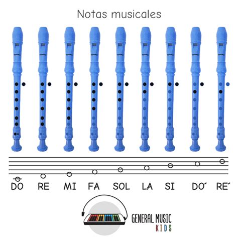 🎶🎶volando Con Rut🎶🎶 Digitaciones De La Flauta Dulce Desde El Do Hasta