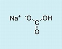 Baking Soda Molecular Formula - Sodium Bicarbonate