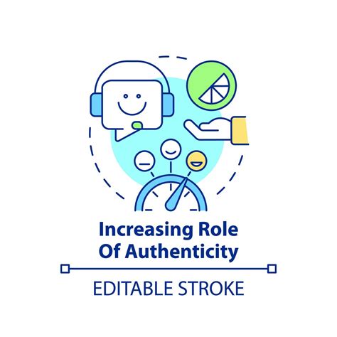 Increasing Role Of Authenticity Concept Icon Why Digital First Mindset