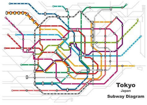 Illustrazione Vettoriale Dello Schema Della Metropolitana Di Tokyo
