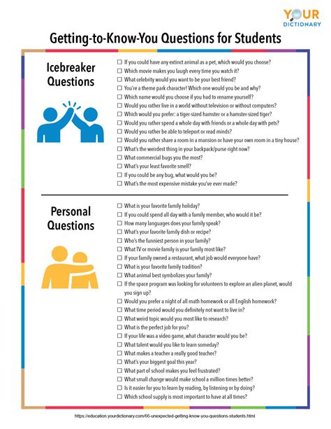 Get To Know Your Students Questions