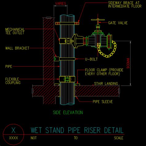 Wet Stand Pipe Riser Detail Cad Files Dwg Files Plans And Details
