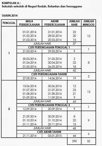 Laman ini mengandungi kalendar cuti umum untuk tahun 2018 di malaysia. Jadual Tarikh Cuti Sekolah 2014 | Takwim Persekolahan ...