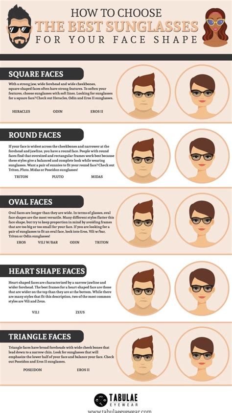 How To Find The Best Sunglasses For Your Face Shape