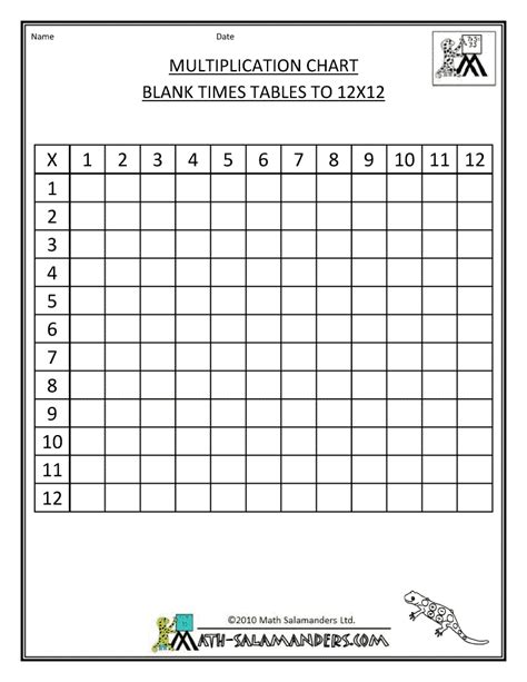 Times Table Grid Worksheet