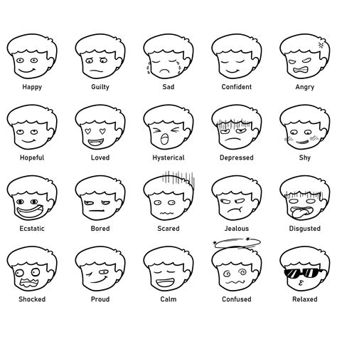 Feelings Chart With Faces