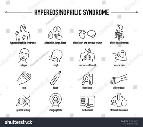 Hypereosinophilic Syndrome Symptoms Diagnostic Treatment Vector Stock