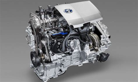 New 2022 Toyota Prius Fuel Economy Changes Interior Toyota Engine News