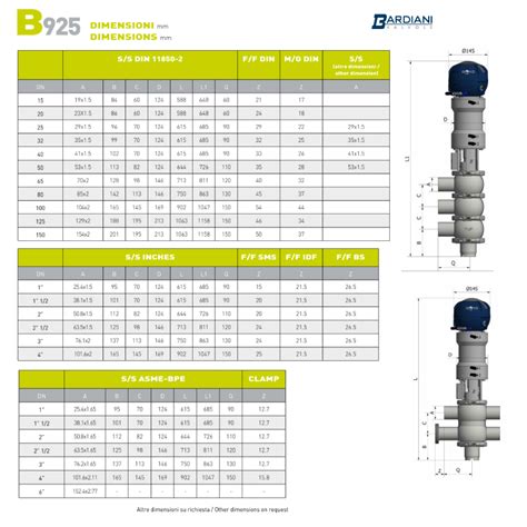 Pneumatic Double Seat Valve Mixproof Din11851 2 Male Tt Body 4 90