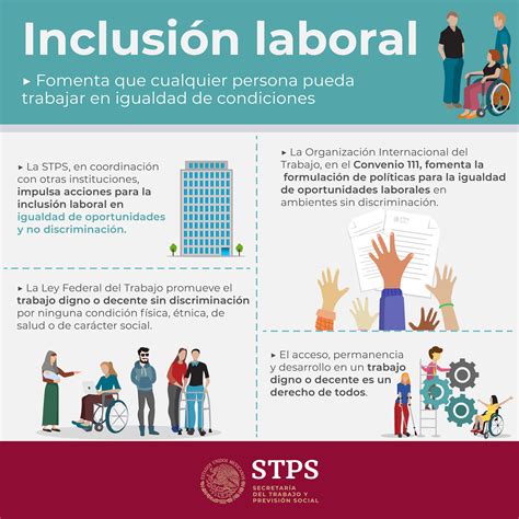 Día Nacional Por La Inclusión Laboral Secretaría Del Trabajo Y Previsión Social Gobierno