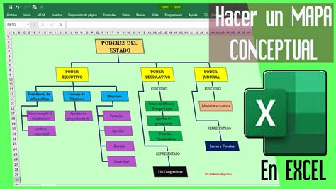 Mapa Conceptual Microsoft Office Excel Y Mind Map Images And Photos