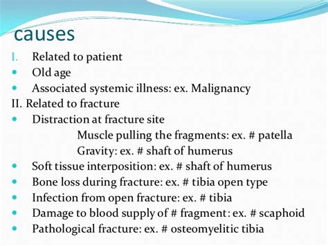 Complications Of Fractures