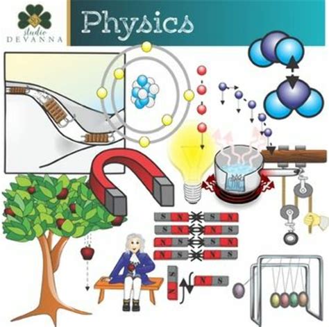 Download High Quality Science Clipart Physics Transparent Png Images