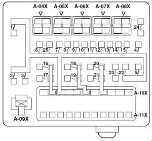 Open filter set mitsubishi lancer evo 4 evo 3 ck4 cb. 2007 Astra Fuse Box Diagram | schematic and wiring diagram