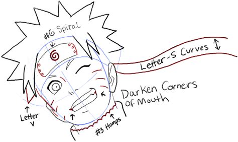 How To Draw Naruto Uzumaki Step By Step Drawing Tutorial Wallpaper Naruto Shippuden Naruto