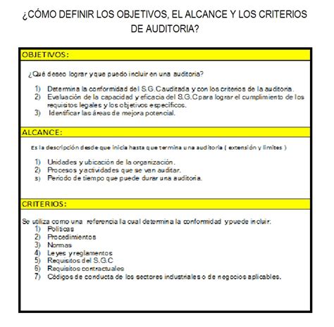 Costos Y AuditorÍa De La Calidad Como Definir Los Objetivos El